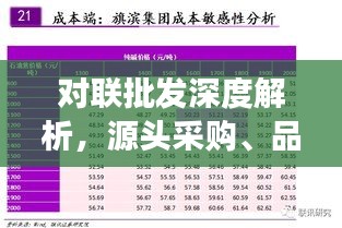 對聯(lián)批發(fā)深度解析，源頭采購、品質(zhì)選擇與市場趨勢探討