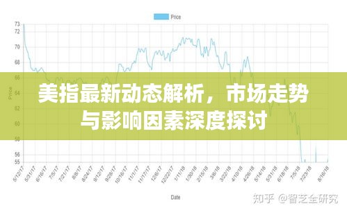 美指最新動(dòng)態(tài)解析，市場走勢與影響因素深度探討