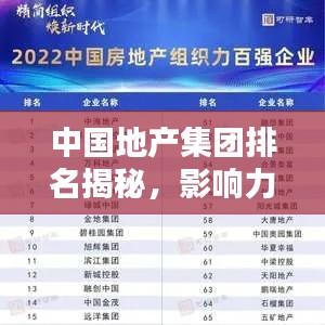 中國地產集團排名揭秘，影響力分析報告