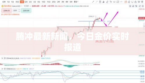 騰沖最新新聞，今日金價(jià)實(shí)時(shí)報(bào)道