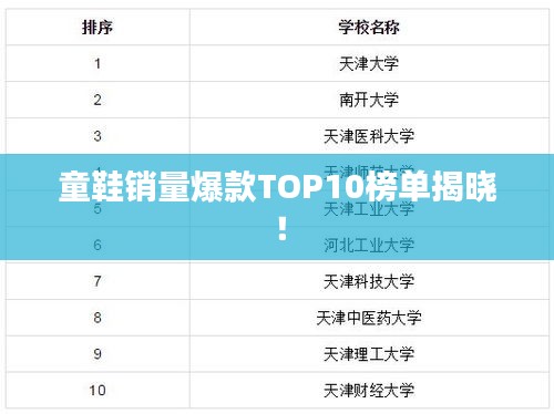童鞋銷量爆款TOP10榜單揭曉！