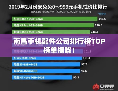 南昌手機(jī)配件公司排行榜TOP榜單揭曉！
