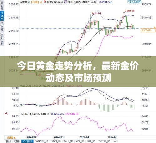 今日黃金走勢(shì)分析，最新金價(jià)動(dòng)態(tài)及市場(chǎng)預(yù)測(cè)