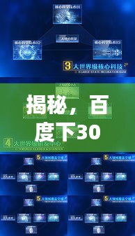 揭秘，百度下30寸照片尺寸與展示探討