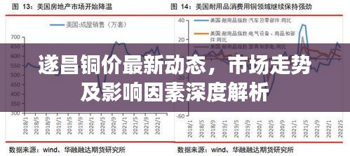 遂昌銅價最新動態(tài)，市場走勢及影響因素深度解析