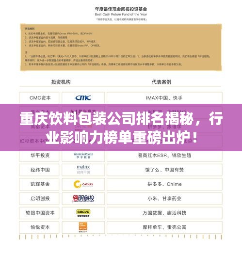 重慶飲料包裝公司排名揭秘，行業(yè)影響力榜單重磅出爐！