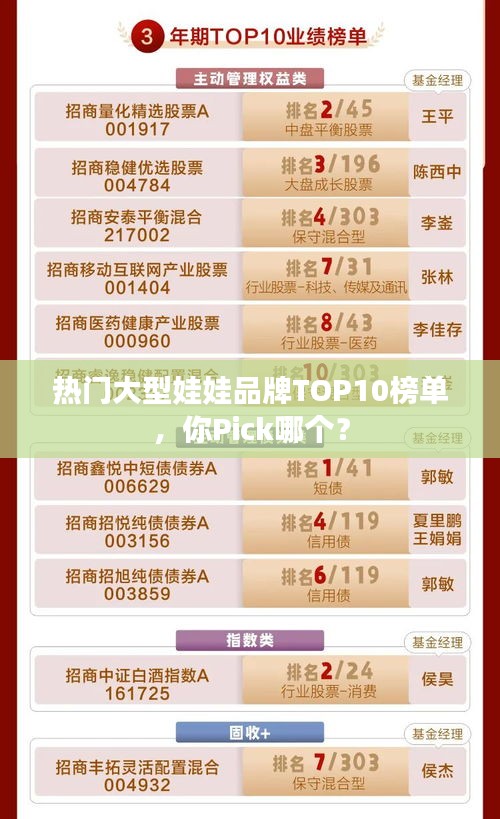 熱門大型娃娃品牌TOP10榜單，你Pick哪個(gè)？