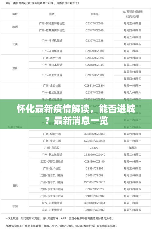 鳥云之陣 第3頁