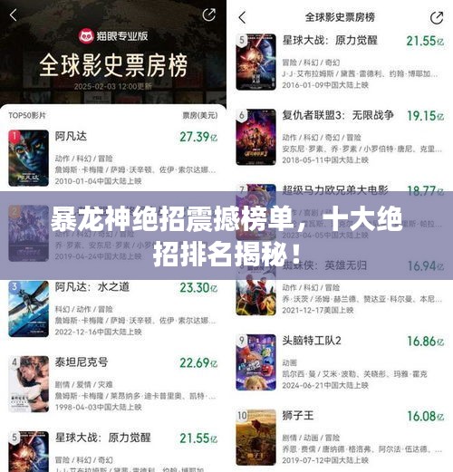 暴龍神絕招震撼榜單，十大絕招排名揭秘！