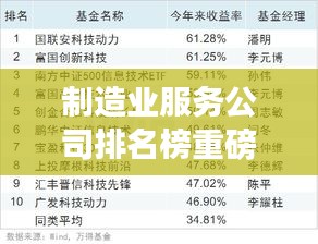 制造業(yè)服務(wù)公司排名榜重磅出爐，行業(yè)領(lǐng)軍者大揭秘！