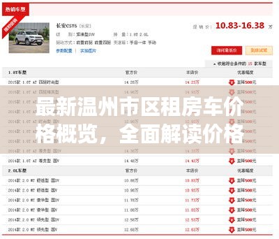 最新溫州市區(qū)租房車價格概覽，全面解讀價格表