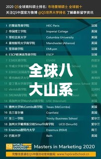 全球八大山系排名榜單揭曉！驚艷你的眼球！