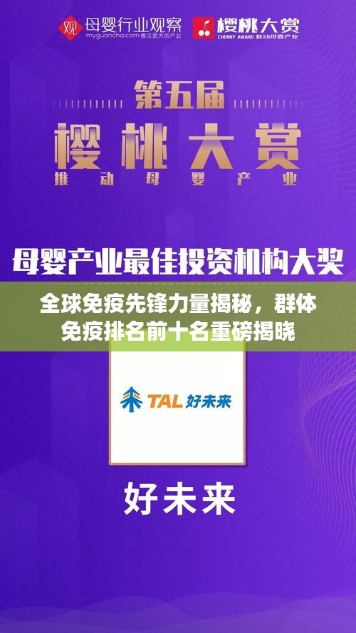 全球免疫先鋒力量揭秘，群體免疫排名前十名重磅揭曉