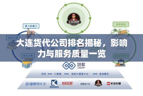 大連貨代公司排名揭秘，影響力與服務(wù)質(zhì)量一覽