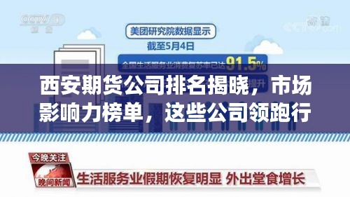 西安期貨公司排名揭曉，市場影響力榜單，這些公司領跑行業(yè)！