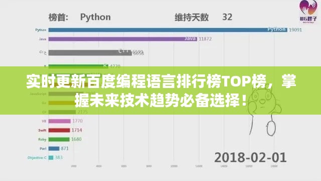 實(shí)時(shí)更新百度編程語(yǔ)言排行榜TOP榜，掌握未來(lái)技術(shù)趨勢(shì)必備選擇！