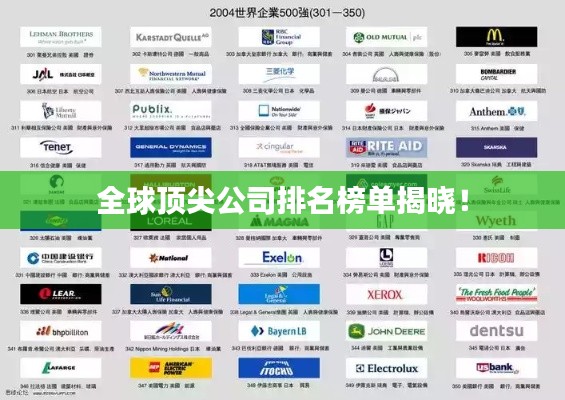 全球頂尖公司排名榜單揭曉！