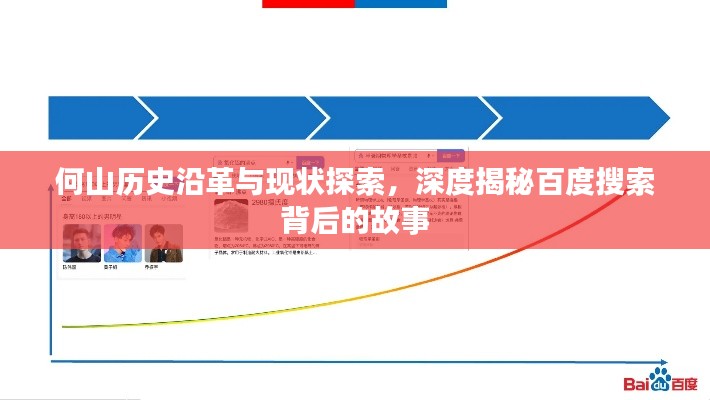 何山歷史沿革與現(xiàn)狀探索，深度揭秘百度搜索背后的故事
