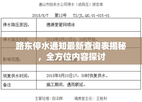 路東停水通知最新查詢表揭秘，全方位內容探討