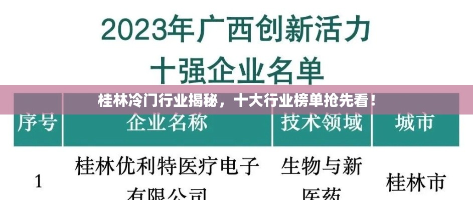桂林冷門行業(yè)揭秘，十大行業(yè)榜單搶先看！