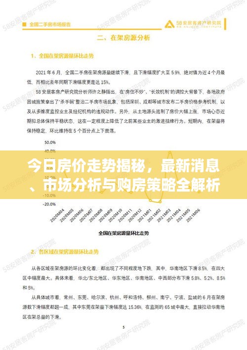 今日房價走勢揭秘，最新消息、市場分析與購房策略全解析