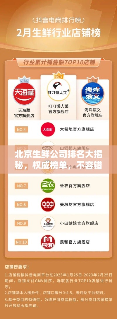 北京生鮮公司排名大揭秘，權(quán)威榜單，不容錯(cuò)過(guò)！