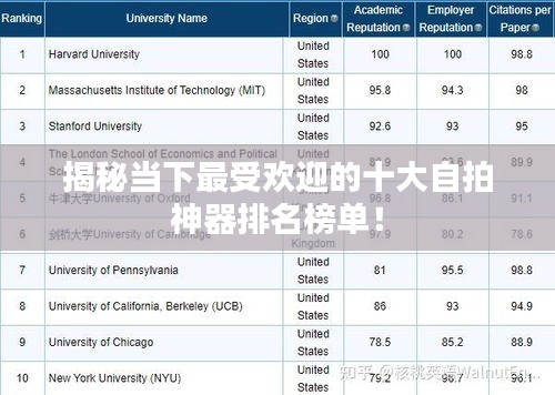 揭秘當(dāng)下最受歡迎的十大自拍神器排名榜單！