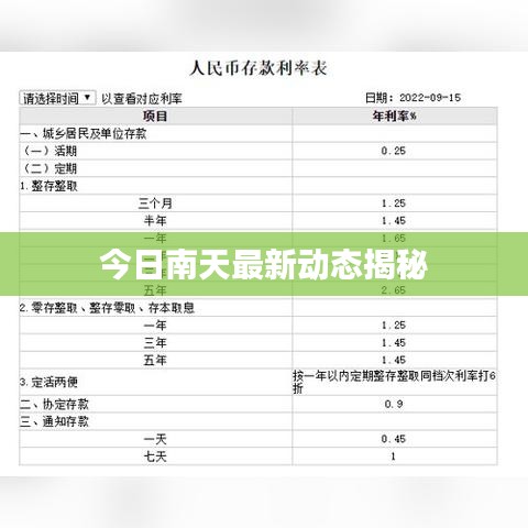 今日南天最新動態(tài)揭秘