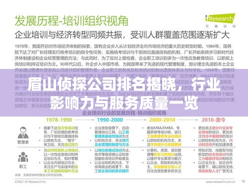 眉山偵探公司排名揭曉，行業(yè)影響力與服務(wù)質(zhì)量一覽