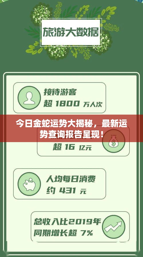 今日金蛇運(yùn)勢(shì)大揭秘，最新運(yùn)勢(shì)查詢報(bào)告呈現(xiàn)！