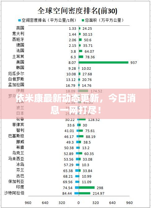 依米康最新動(dòng)態(tài)更新，今日消息一網(wǎng)打盡！