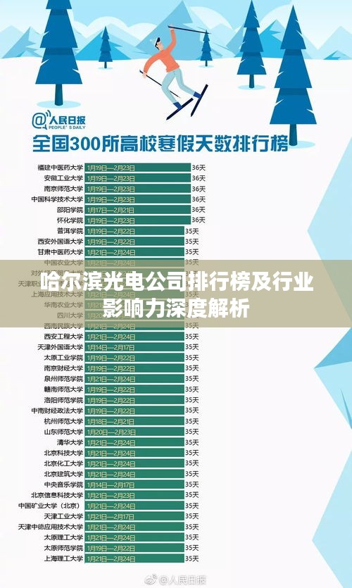 哈爾濱光電公司排行榜及行業(yè)影響力深度解析