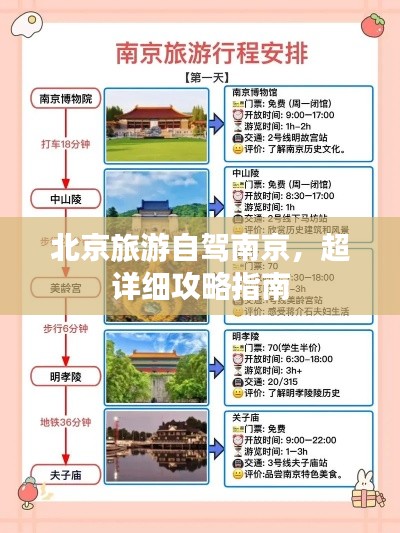 北京旅游自駕南京，超詳細攻略指南