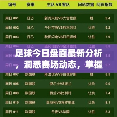 足球今日盤面最新分析，洞悉賽場動(dòng)態(tài)，掌握勝機(jī)一覽圖