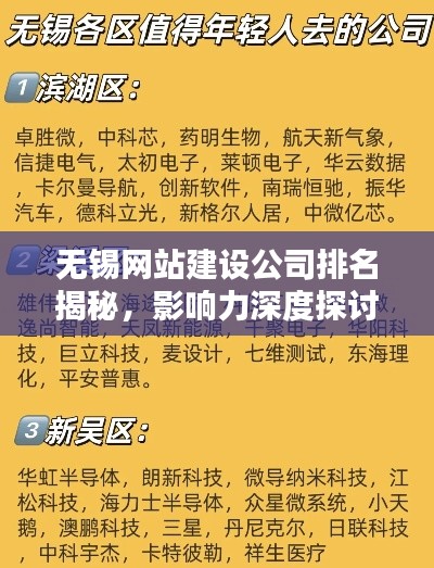 無錫網(wǎng)站建設公司排名揭秘，影響力深度探討