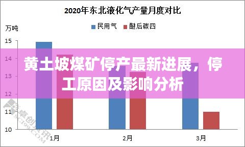黃土坡煤礦停產(chǎn)最新進(jìn)展，停工原因及影響分析