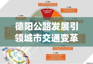 德陽(yáng)公路發(fā)展引領(lǐng)城市交通變革，最新頭條新聞速遞