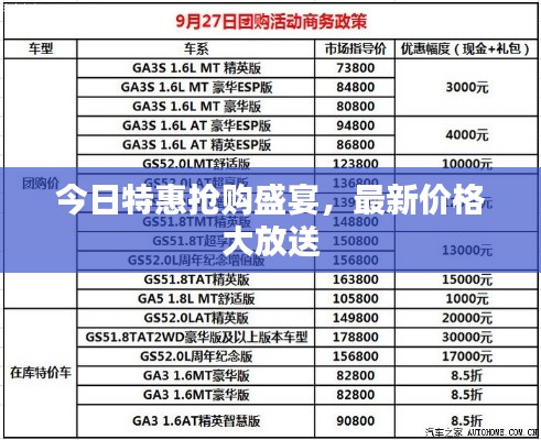 今日特惠搶購盛宴，最新價(jià)格大放送