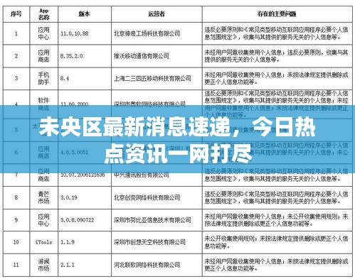 未央?yún)^(qū)最新消息速遞，今日熱點(diǎn)資訊一網(wǎng)打盡