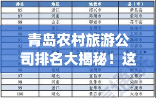 青島農村旅游公司排名大揭秘！這些公司上榜必有其獨特之處！