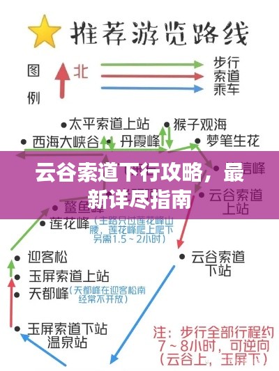 云谷索道下行攻略，最新詳盡指南