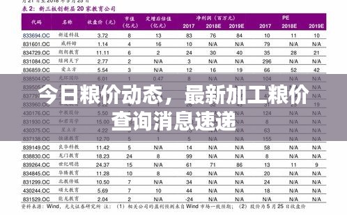 自由自在 第2頁