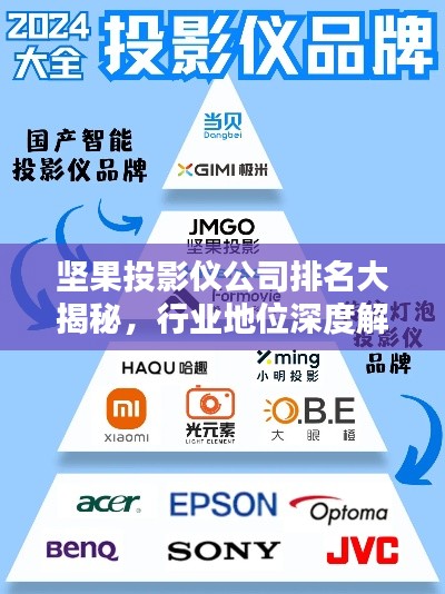 堅(jiān)果投影儀公司排名大揭秘，行業(yè)地位深度解析！