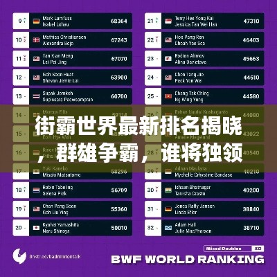 街霸世界最新排名揭曉，群雄爭霸，誰將獨領風騷？