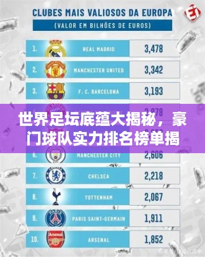世界足壇底蘊大揭秘，豪門球隊實力排名榜單揭曉！