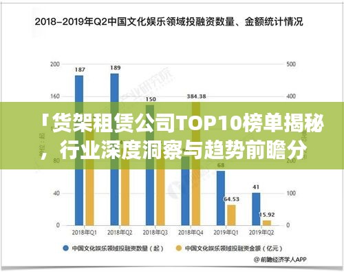 「貨架租賃公司TOP10榜單揭秘，行業(yè)深度洞察與趨勢(shì)前瞻分析」