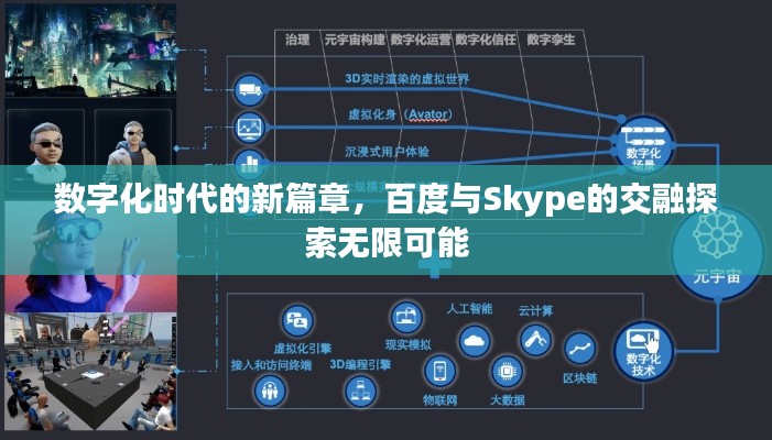 數(shù)字化時(shí)代的新篇章，百度與Skype的交融探索無限可能