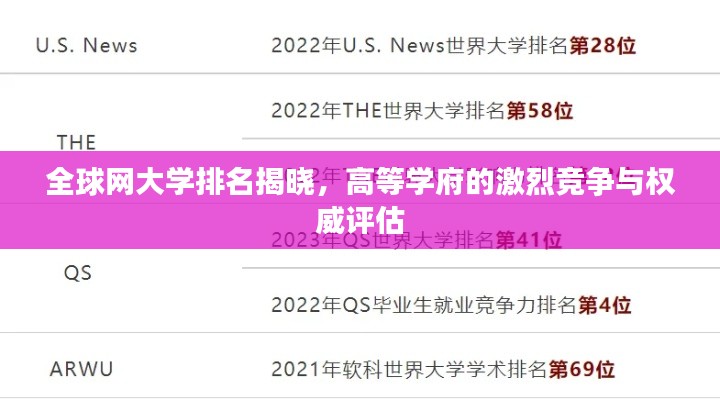 全球網(wǎng)大學(xué)排名揭曉，高等學(xué)府的激烈競(jìng)爭(zhēng)與權(quán)威評(píng)估