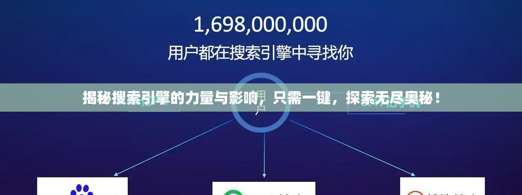 揭秘搜索引擎的力量與影響，只需一鍵，探索無(wú)盡奧秘！