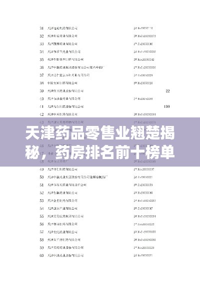 天津藥品零售業(yè)翹楚揭秘，藥房排名前十榜單！